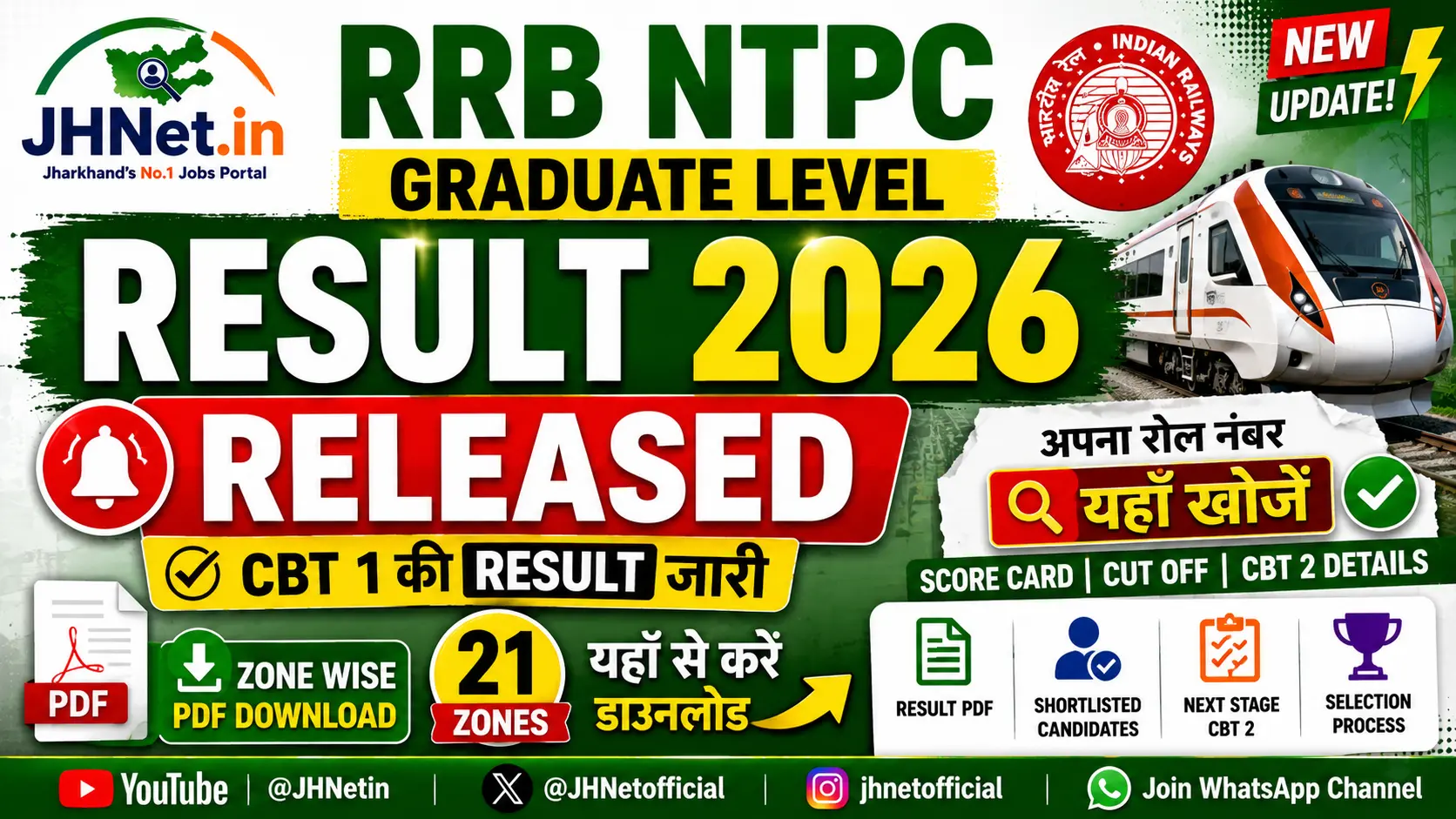 RRB NTPC Graduate Level Result 2026