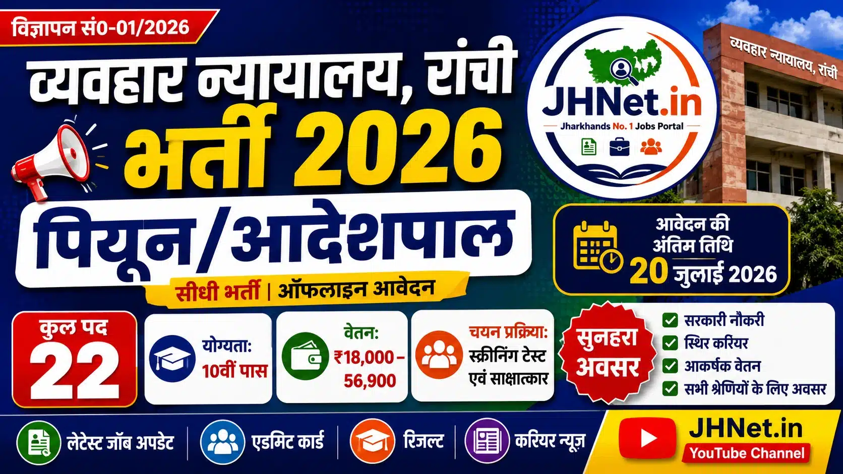 Ranchi Civil Court Vacancy 2026