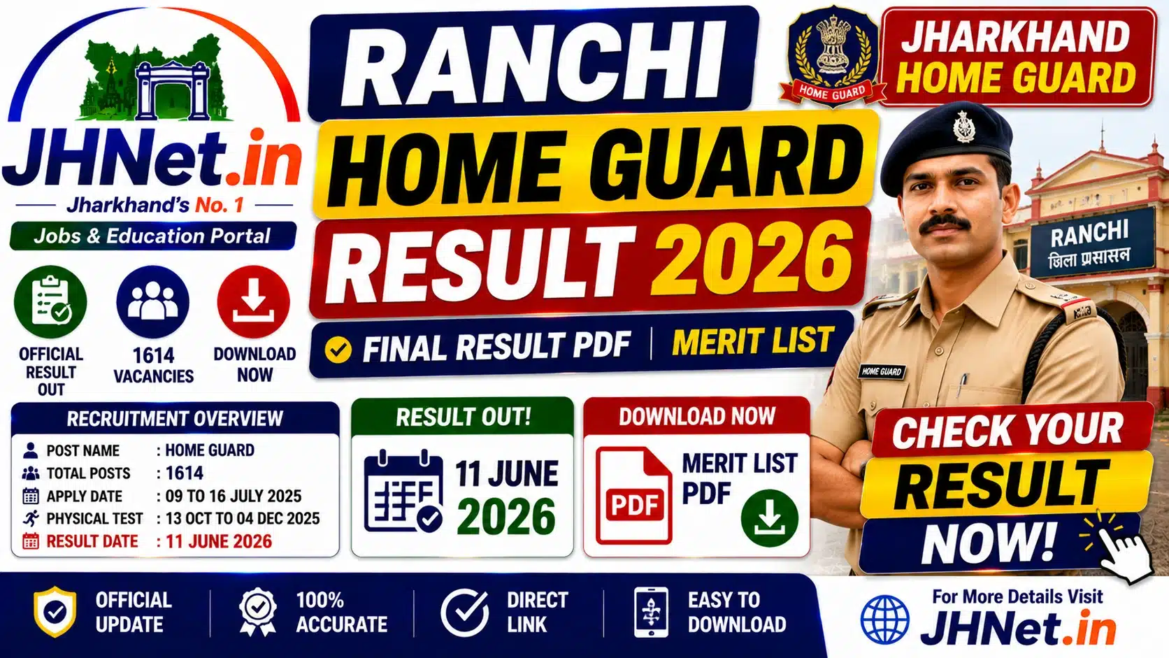 Ranchi Home Guard Result 2026