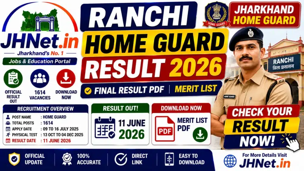 Ranchi Home Guard Result 2026 Released: Download Final Merit List PDF, Check Selection Status Online 1 Ranchi Home Guard Result 2026