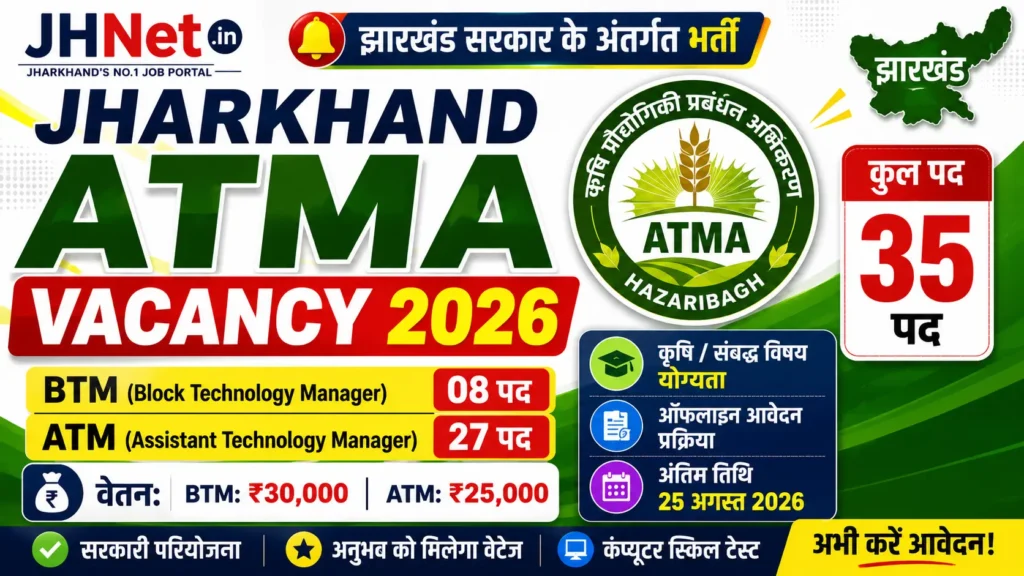 Hazaribagh ATMA Vacancy 2026