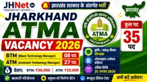 Hazaribagh ATMA Vacancy 2026