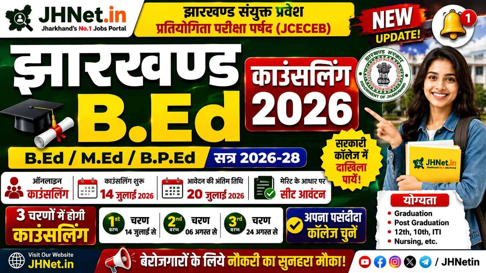 Jharkhand B.Ed Counselling 2026