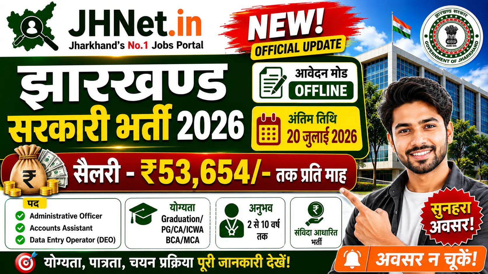 Jharkhand Jal Sansadhan Vibhag Vacancy 2026