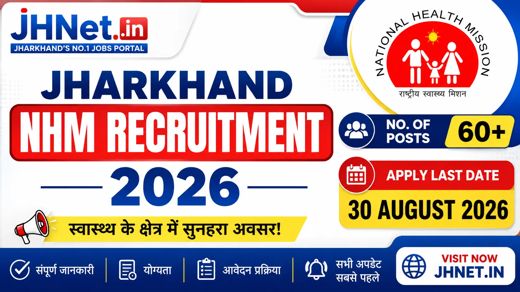 Jharkhand NHM Recruitment 2026