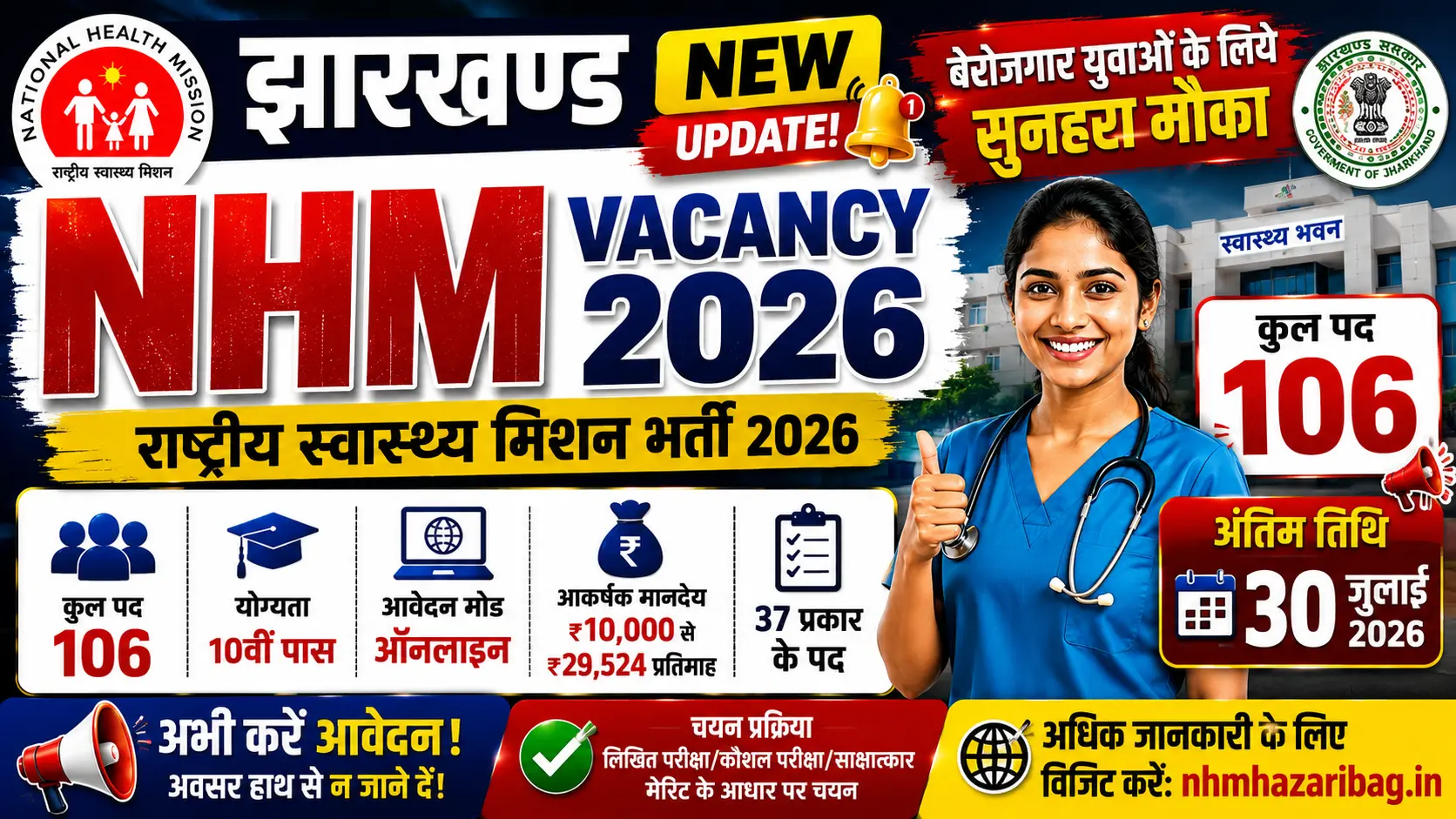 Jharkhand NHM Vacancy 2026