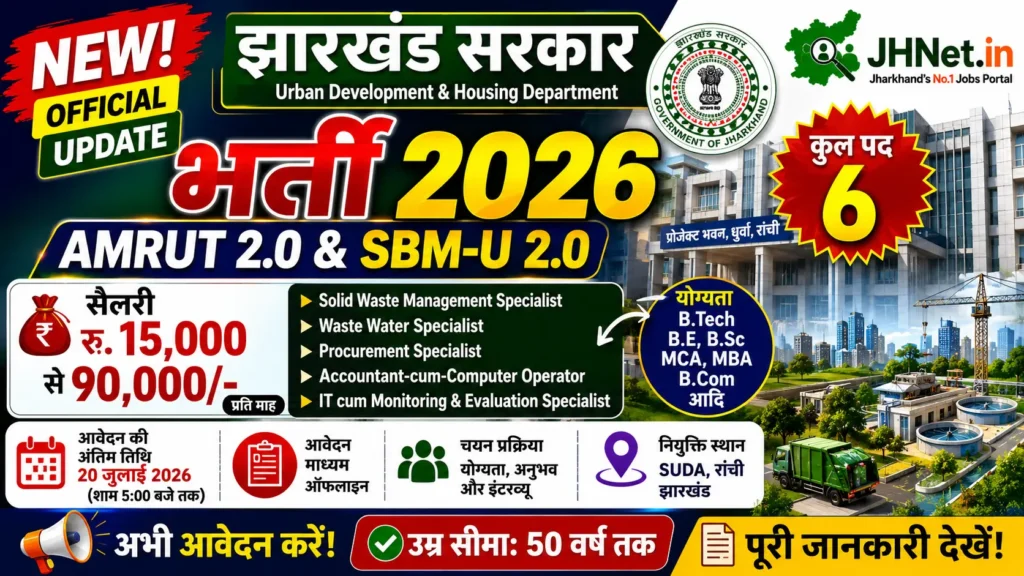 Jharkhand SUDA Recruitment 2026