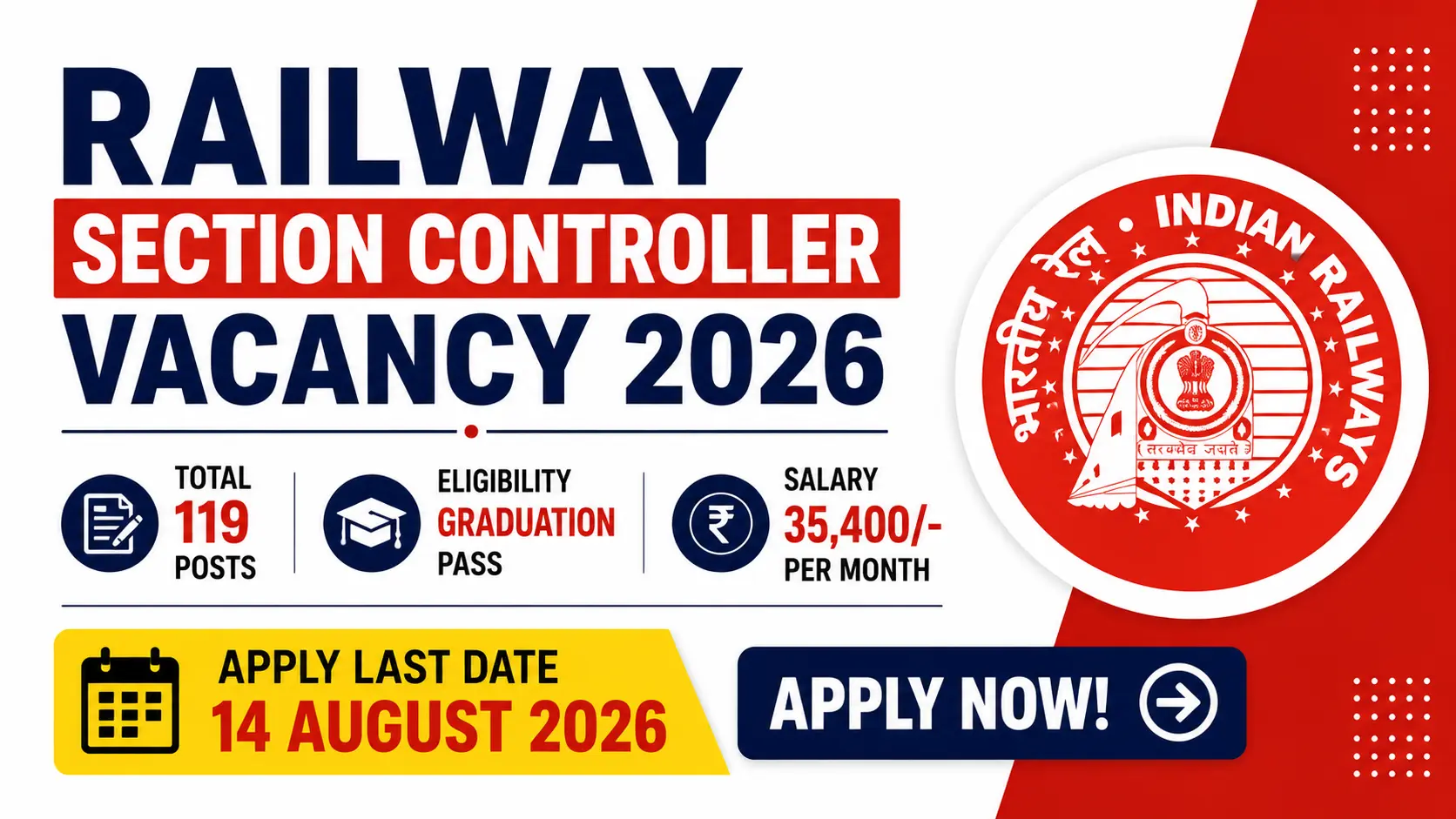 Railway Section Controller Recruitment 2026