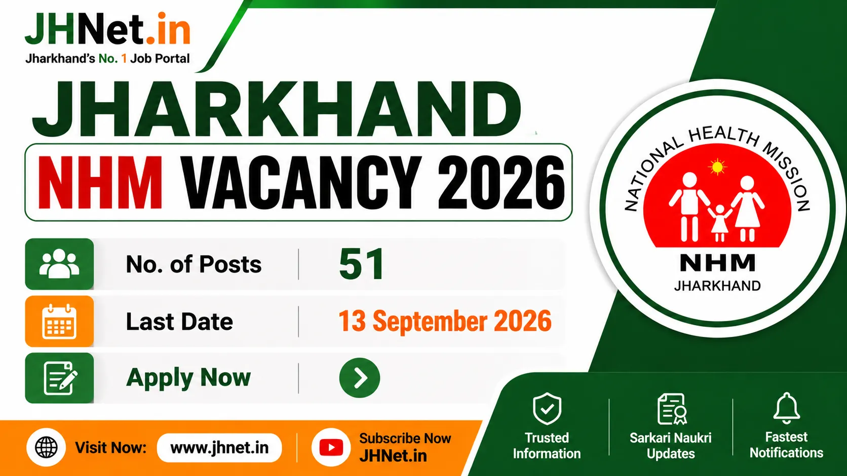 JRHMS NHM Vacancy 2026