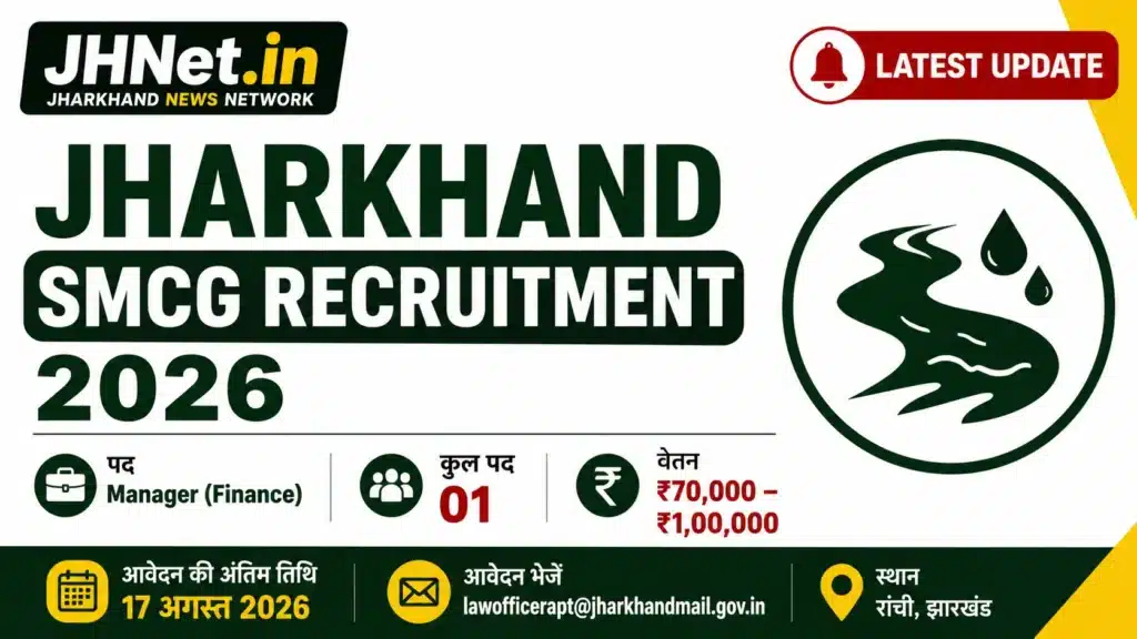 Jharkhand SMCG Recruitment 2026