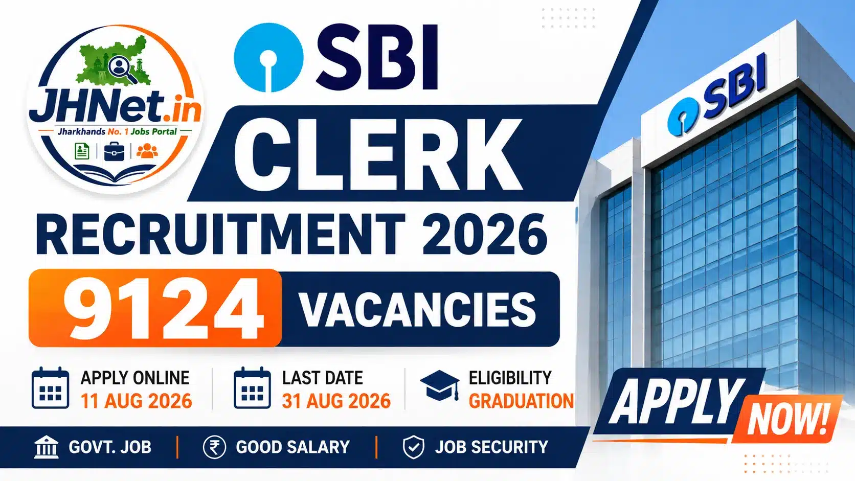 SBI Clerk Recruitment 2026